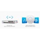 Ubiquiti - Punto Acceso UniFi Dual Interior/Exterior - PoE
