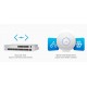 Ubiquiti - Punto Acceso UniFi Dual Interior/Exterior - PoE