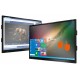 Multiclass - Pantallas LED Multi-touch